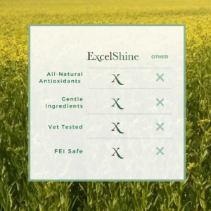 Excel Rescue Hoof oil Comparison